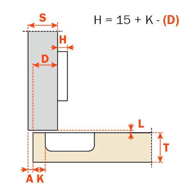 Salice 110 Degree Full Overlay Self Closing Hinge - Image 4